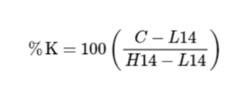 Chỉ Báo Stochastic Và Ứng Dụng Trong Giao Dịch Chứng Khoán