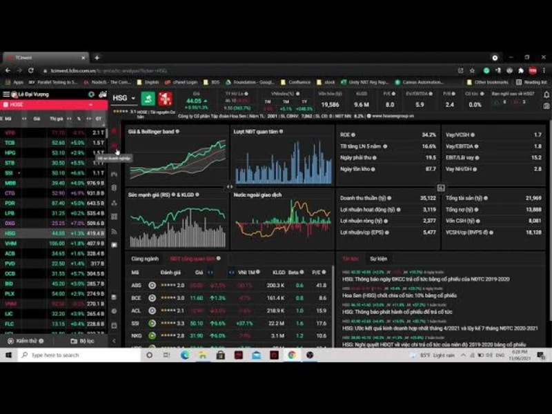 Phòng vệ bằng phái sinh tự động và dễ dàng hơn với lệnh điều kiện tại VPS