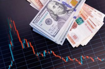Chỉ số DXY là gì? Mối liên quan đến thị trường chứng khoán