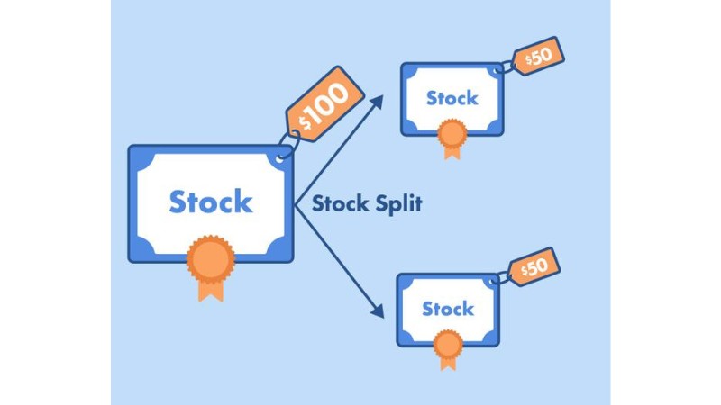 Chia Tách Cổ Phiếu Có Lợi Hay Hại