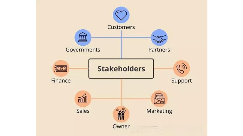 Điểm Khác Biệt Giữa Shareholder Và Stakeholder