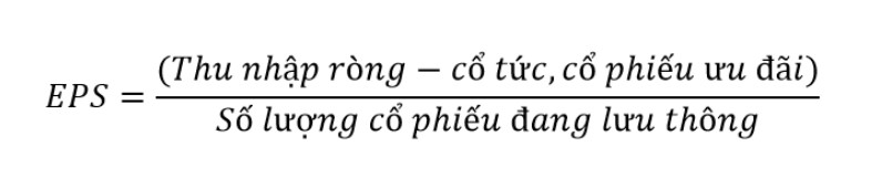 Hiểu Về Chỉ Số EPS – Thu Nhập Trên Mỗi Cổ Phiếu