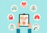 Bảo hiểm y tế (BHYT) là gì và quyền lợi khi tham gia