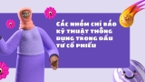 Các Nhóm Chỉ Báo Kỹ Thuật Thông Dụng Trong Đầu Tư Cổ Phiếu