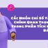 Chất Lượng Của Lợi Nhuận Là Gì?