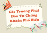 Tổng Quan về Các Trường Phái Đầu Tư Chứng Khoán Phổ Biến