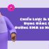Mô Hình Nến Đảo Chiều Trên Thị Trường Chứng Khoán Việt Nam – Phần 3