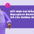 Kết Hợp Chỉ Báo RSI Và Các Đường MA