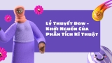 Lý Thuyết Dow – Khởi Nguồn Của Phân Tích Kĩ Thuật