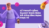 Lý Thuyết Sóng Elliott: Khái Niệm Và Cách Ứng Dụng Thực Tế
