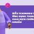 Ứng Dụng Đường Xu Hướng Để Xác Định Ngưỡng Kháng Cự/ Hỗ Trợ
