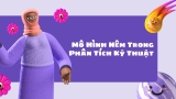 Mô Hình Nêm Trong Phân Tích Kỹ Thuật