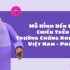 Xây dựng ngân sách như thế nào? Học cách chi tiêu, tiết kiệm và đầu tư
