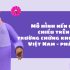 Mô Hình Nến Đảo Chiều Trên Thị Trường Chứng Khoán Việt Nam – Phần 1