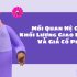 Mô Hình Hai Đáy Và Ứng Dụng Trên Thị Trường Chứng Khoán Việt Nam