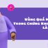 Sóng Elliott Nhỏ Trong Sóng Elliott Lớn