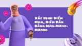 Xác Định Điểm Mua, Điểm Bán Bằng MA5-MA20-MA100