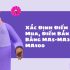 Các bí quyết để sử dụng thẻ tín dụng an toàn