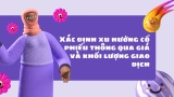 Xác Định Xu Hướng Cổ Phiếu Thông Qua Giá Và Khối Lượng Giao Dịch